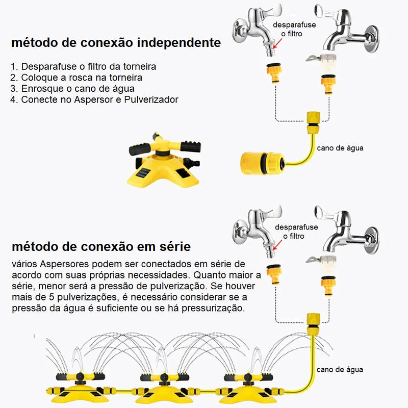 Aspersor e Pulverizador de Água para o Jardim - Simulador de Chuva